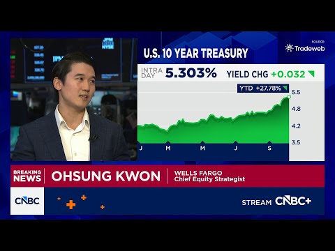 Wells Fargo’s Ohsung Kwon: 2027 will be a year of AI applications over AI buildout