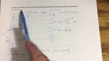 15.2 - Double Integrals Over General Regions (Part 3)