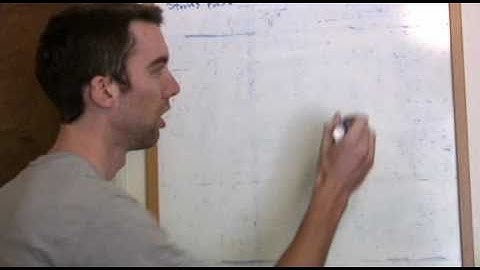 High Jump Training Video - Rotation