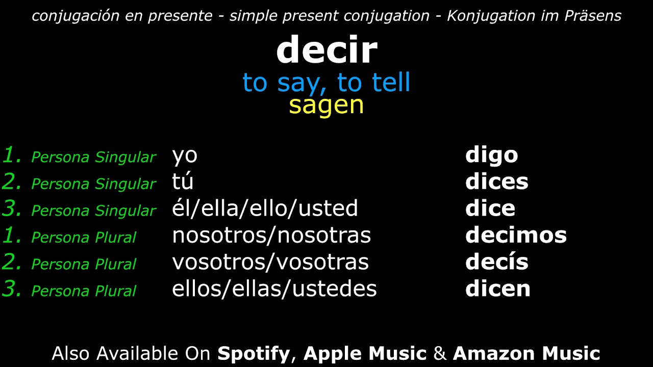 learn-spanish-verbs-decir-to-say-to-tell-simple-present-conjugation-english-spanish-audio