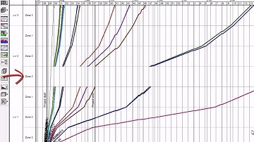 SP-L3-04 Re-order the location sequence for crew flow in your construction project.avi