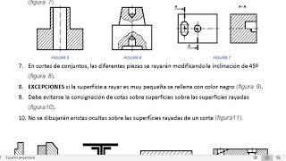 Actividad 2 respuestas sobre CORTES