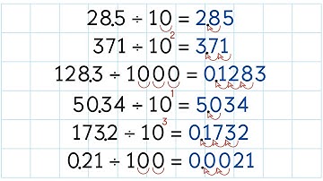 Division Patterns with Decimals. Grade 5