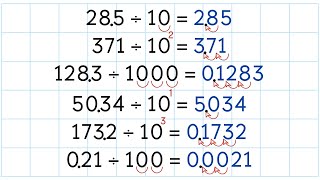 Famous Division Patterns with Decimals. Grade 5 Wealth
