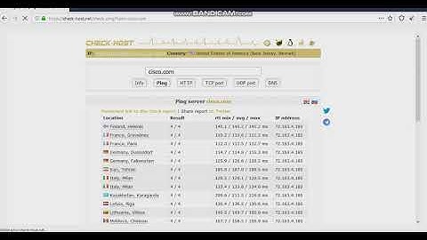 CISCO.COM NULLED (SELLING BOTNET ACCESS)