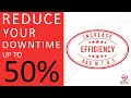 Reduce your Downtime Up to 50% – Schedule Your Free Demo Today!