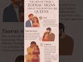 The men of These 3 zodiac signs treat their wives like queens #astrology #zodiac #usa