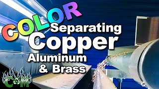 Chromasort Optical Sorters: The Secret to 95%+ Purity in Non-Ferrous Recycling