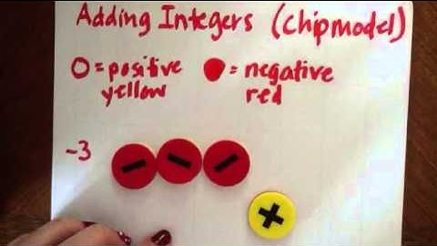 Adding integers (chip model)