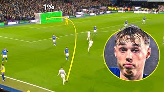 Coldest Moments 🥶