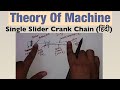 Single Slider Crank Chain (हिंदी)