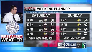 Morning First Alert Weather Show: Foggy morning across mid Michigan screenshot 5