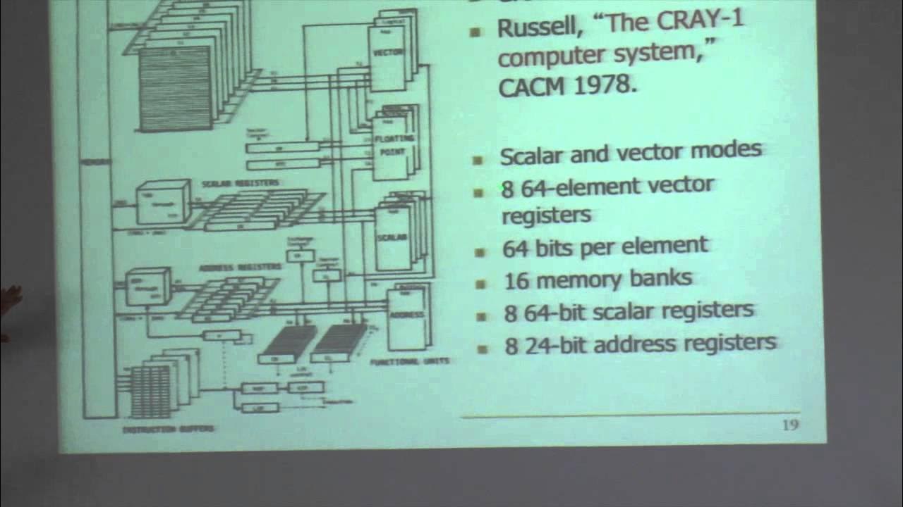Cmu Computer Architecture