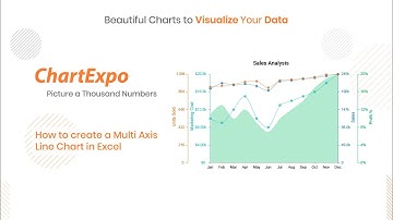 How to make a chart with 3 axis or more in Excel | Multi Axis Line Chart | Combo Chart in Excel