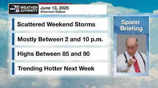 James Spann's Afternoon Briefing - Friday 6.13.25