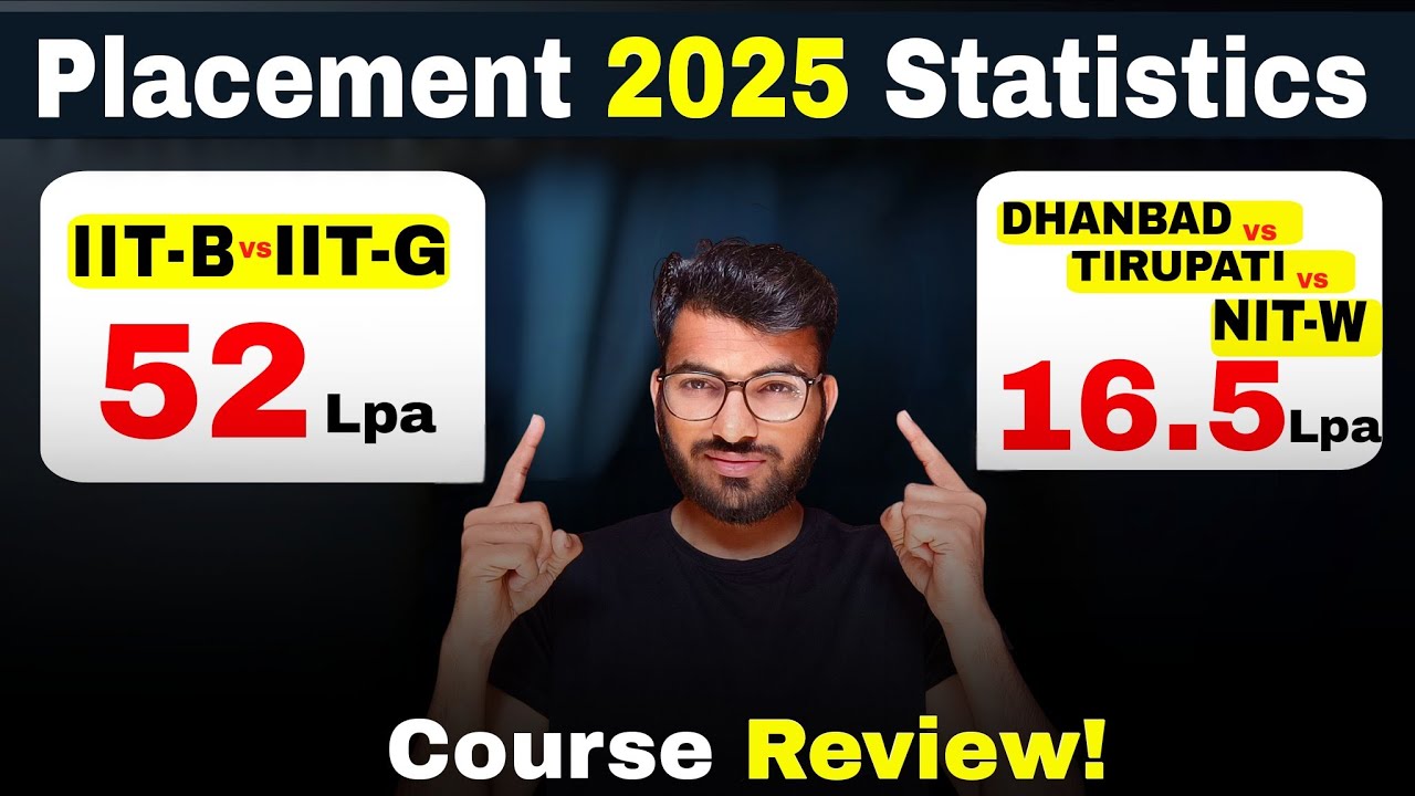MSc Maths in IIT/NIT: Which Course Secures the Best Placements? 🎯|| Preference List for iitjam