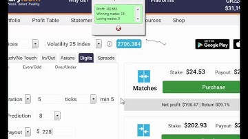 [REAL ACC] Binary.com Robot Volatility DD profit $1050 (12.november.2016)