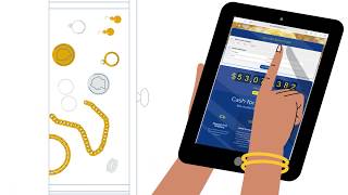 How To Sell Your Gold And Jewelry Online |  Cash For Gold Free Appraisal Kit 💎💍💰💵