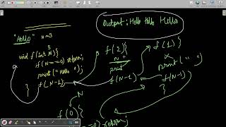 Print Name N times  | Print 1 to N | DSA Marathon | Day 6 | Basic Recursion