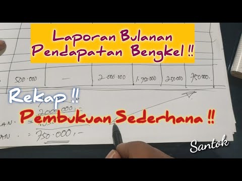 Video: Apakah model bengkel dalam pengajaran?