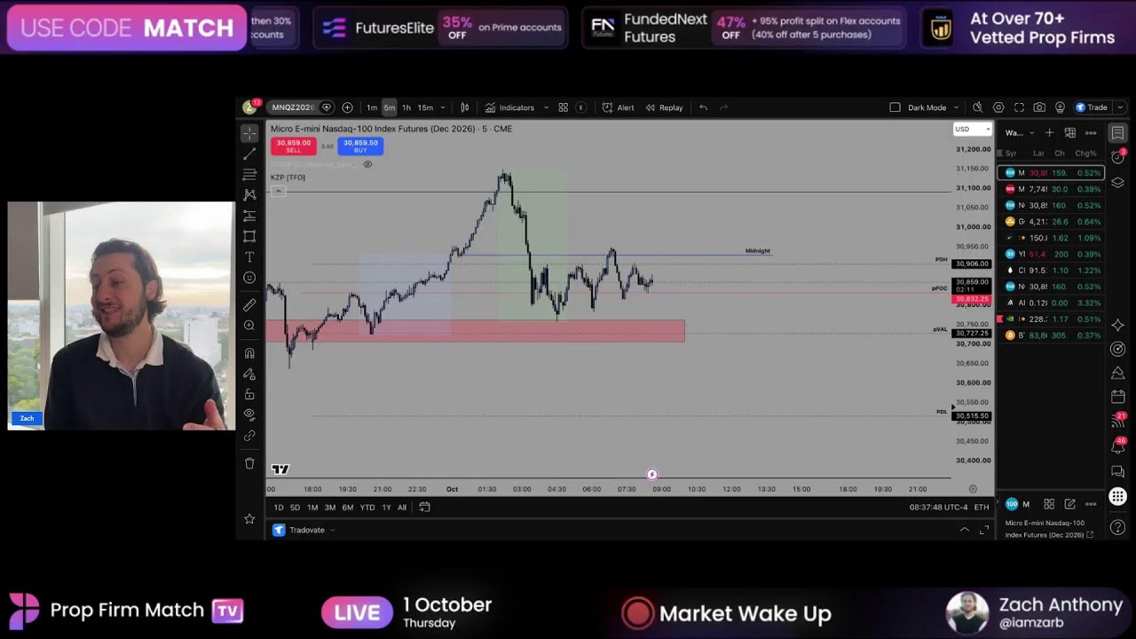 LIVE Futures Trading | London & New York Session with Zach, Luna, Alex & Fabio | PFM TV | 01/10/2026