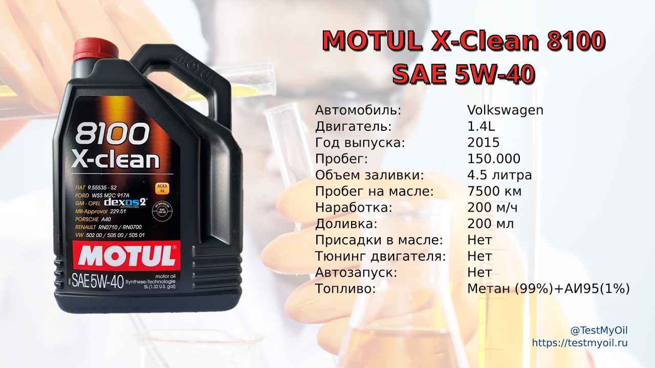 Анализ отработки масла Motul 8100 X-Clean 5W-40.