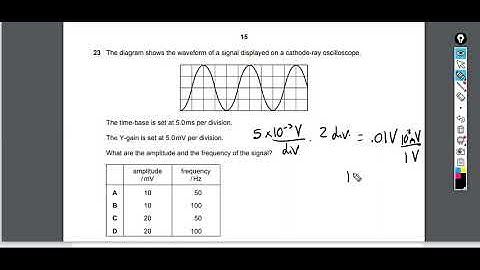 cathode ray oscilloscope worked example paper 1 AICE physics