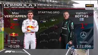 F1 2021 TURKISH GRAND PRIX STARTING GRID İN İSTANBUL PARK