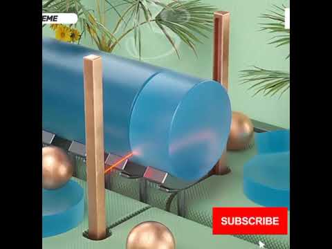 BEST Perfect Loop