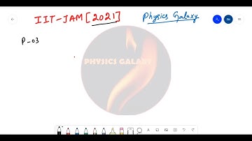 IIT-JAM:2021(PHYSICS) Part:-08#Problem with solution in electrostatics#(PHYSICS GALAXY)
