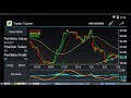 HOW TO SET UP THINK OR SWIM FOR FOREX TRADERS - YouTube