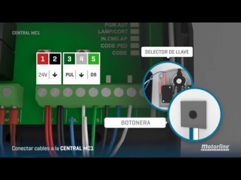 OL1500: Motor Corredera hasta 1500 Kg - Joma Automatismos