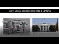 Secret Service scandals 2021-2022 &amp; 11/22/63