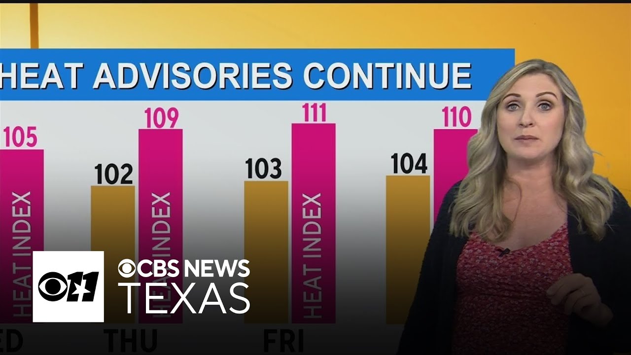 North Texas braces for excessive heat warnings - YouTube