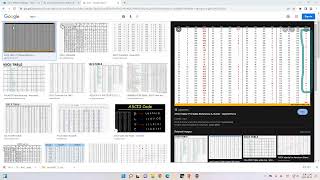 [Week 10] - 20220503 - CP - Multi-dimensional Array (2)