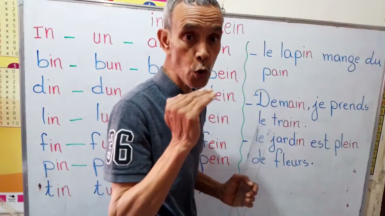 تعلم القراءة باللغة الفرنسية من الحرف إلى المقطع إلى الكلمة ثم الجملة فالنص وفهم المقروء. In ain un 