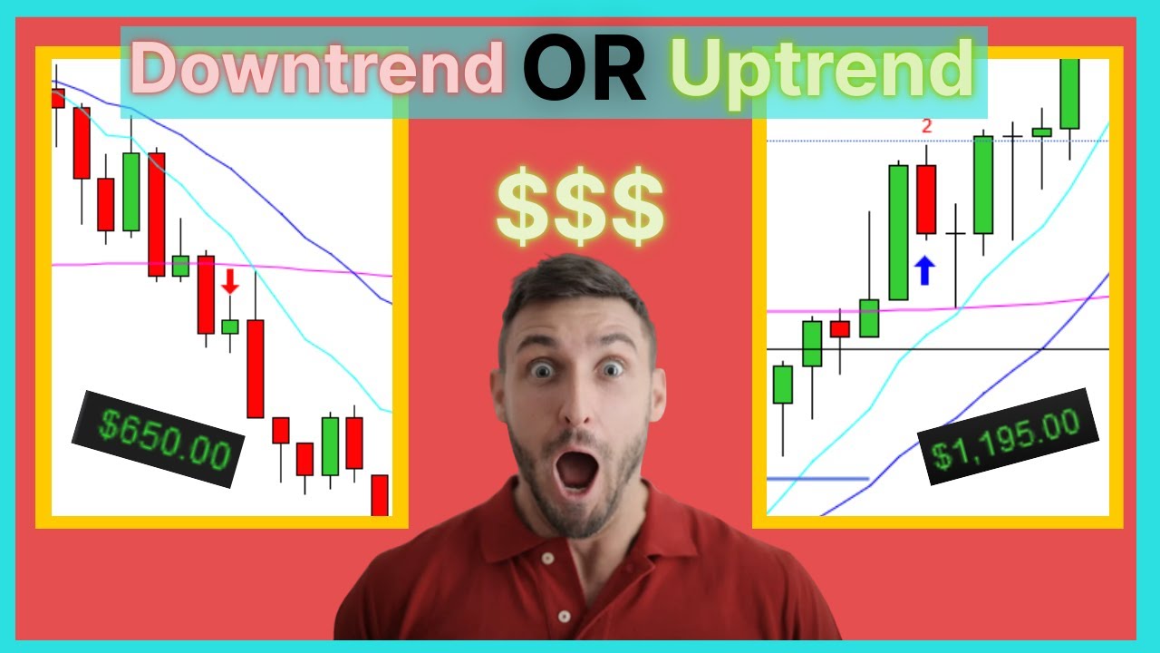 The Scalping Strategy That Can Make You Money In ANY Market Condition