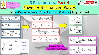 S-Parameters #4. Why RF Engineers Use Power Waves Instead of Voltage & Current | S-Matrix Explained