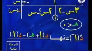 رياضيات للثانوية العامة    تفاضل ، المشتقة الأولى للدالة   قابلية اشتقاق الدالة