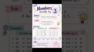 #numbers divisible by 3