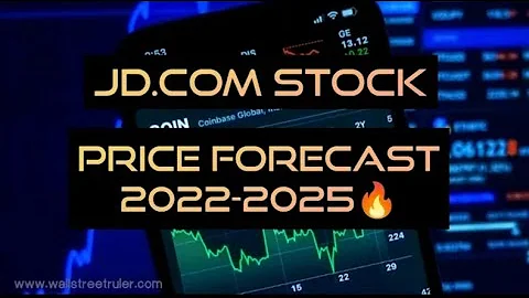JD.COM STOCK | JD.COM PRICE PREDICTION 2022-2025 | JD LATEST NEWS & FORECAST | TECHNICAL ANALYSIS