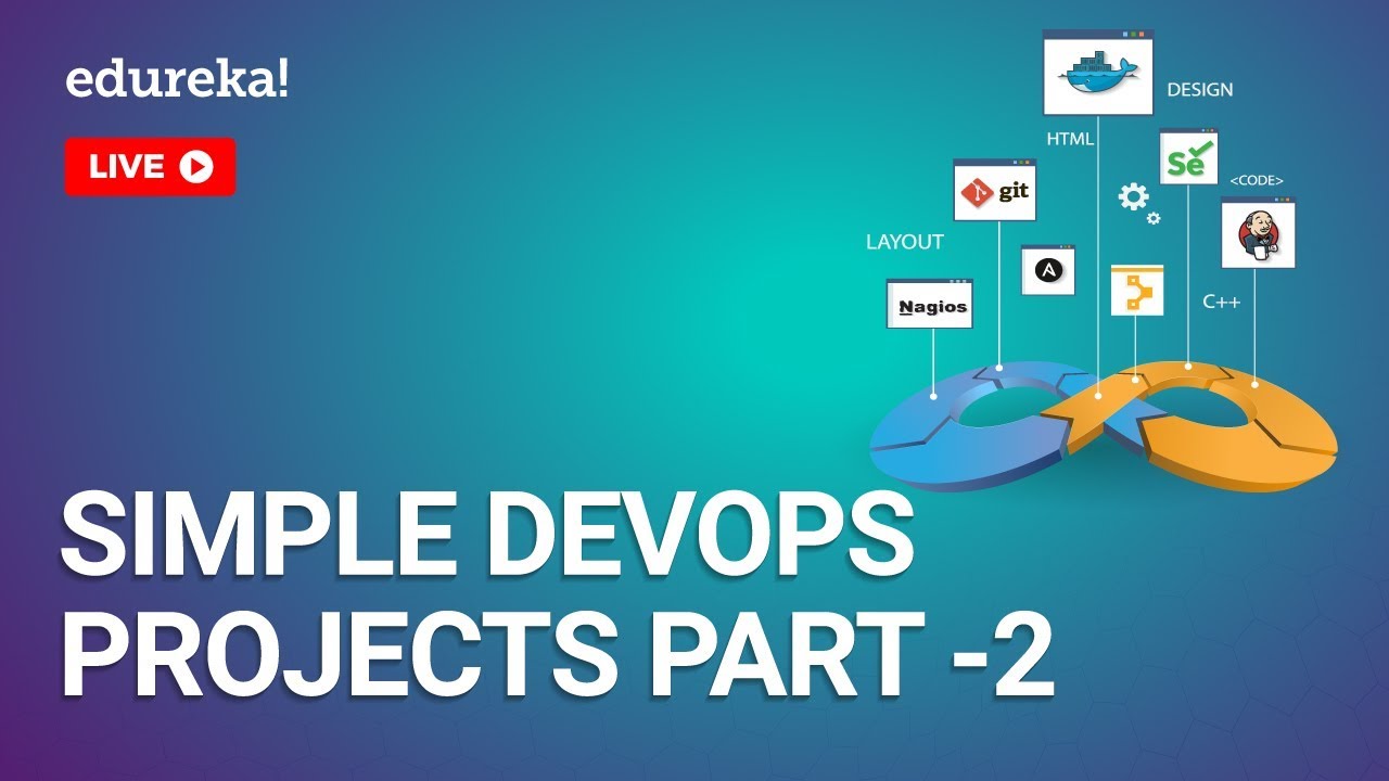 Simple DevOps Projects - Part 2 | DevOps Projects for Beginners | DevOps Training | Edureka