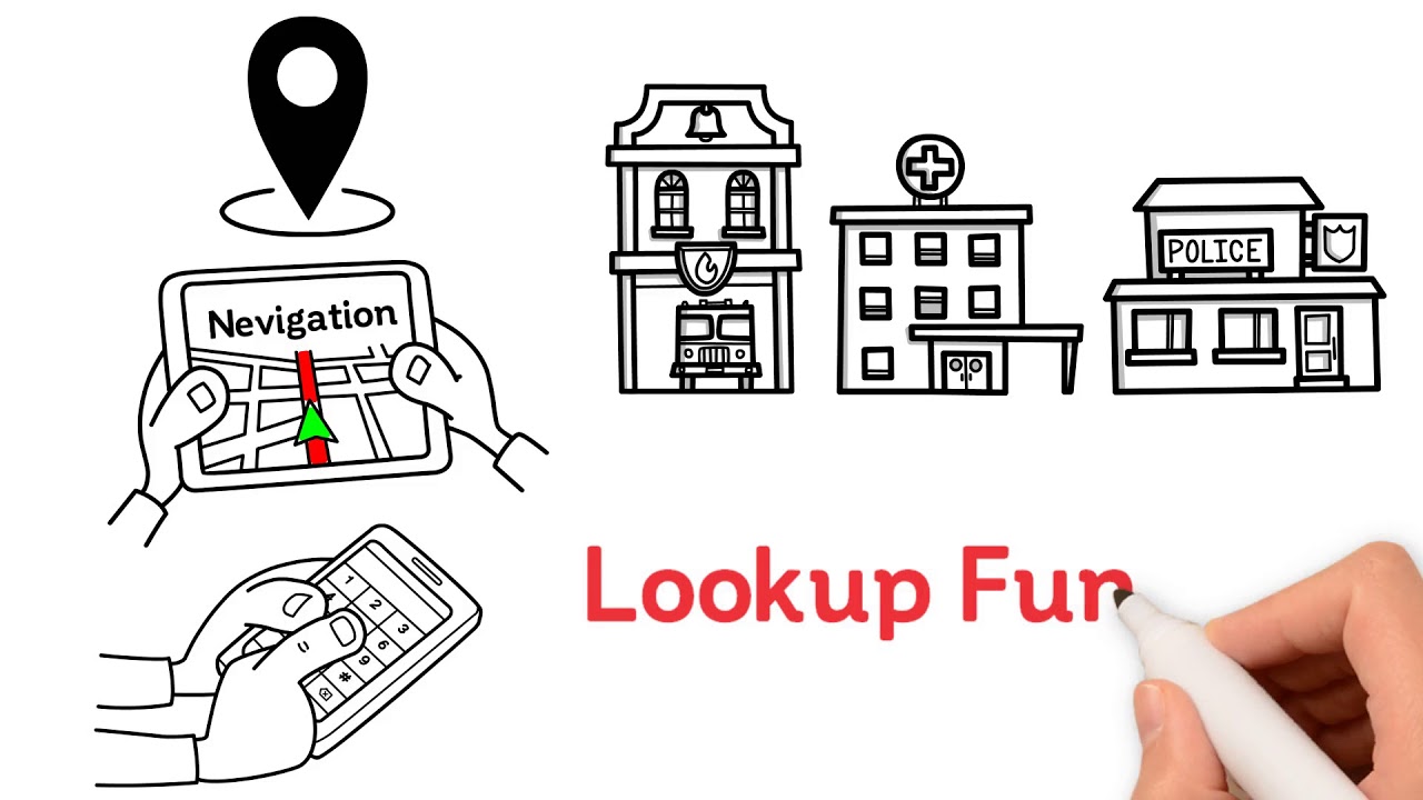 Personal Security Apps - Personal Watch