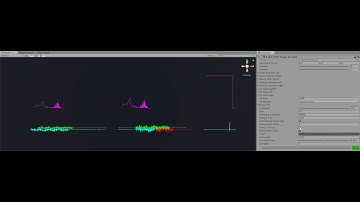 Unity Spatial Audio - Sound signal FFT low pass filter