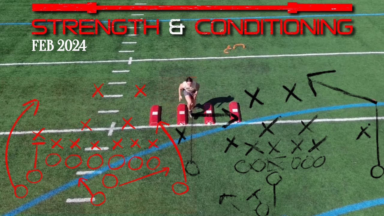 Braxtyn Davies 2025 Linebacker Strength and Conditioning 2.3.24