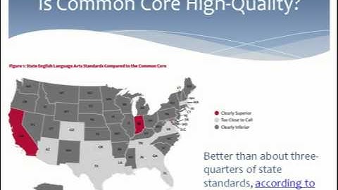 Common Core Standards - Fact and Fiction