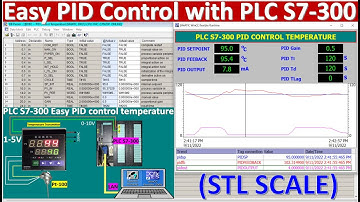 PLC S7-300 PID control temperature with SIMATIC Manager V5.7