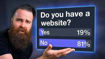 you STILL need a website RIGHT NOW!! (yes, even in 2025)