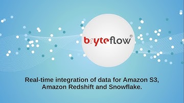 Automated data replication and transformation on AWS and Snowflake