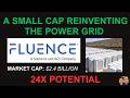 Fluence Energy (FLNC): A 24X Potential Energy Play